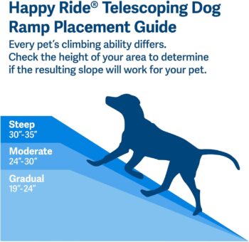 PetSafe Happy Ride Telescoping Dog Ramp Extends from 39-71 Inches No Slip High Traction Surface Collapsible and Locking for Easy Storage For Trucks, SUVs, and Cars Weighs Only 13 Pounds